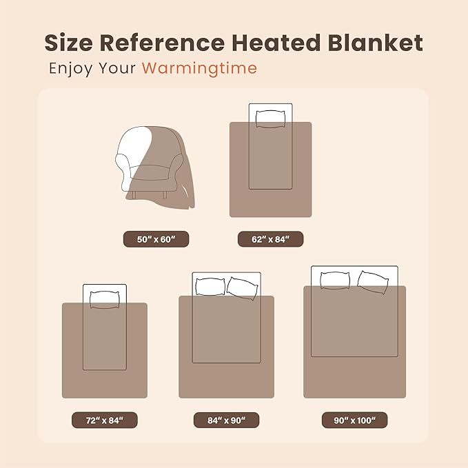 Heated Blanket Electric Blanket King Waffle,90x100 Inches Sherpa Fleece Fast Heating Blanket 6 Heating Levels & 10 Hours Auto Off ETL Certification,Light Grey King