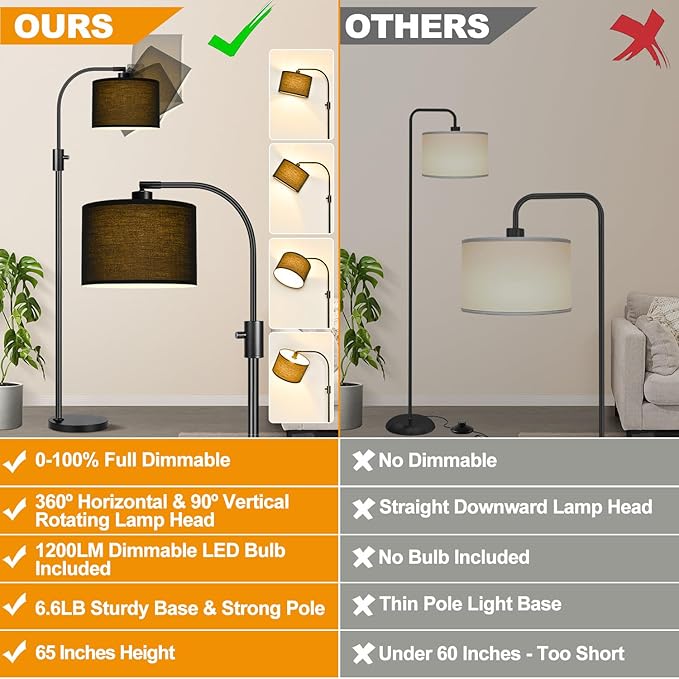 【Upgraded】 Dimmable Black Floor Lamp, 1200 Lumens LED Bulb Included, Arc Floor Lamps for Living Room Modern Standing Lamp with Black Shade, Tall Lamp for Living Room Bedroom Office Reading Room Office