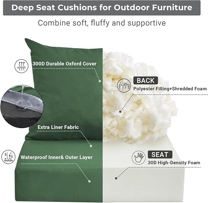 Outdoor Cushions for Patio Furniture,Outdoor Seat Cushion Set 24 x 24 x 4 Inch,Waterproof & Fade Resistant Outdoor Chair Cushions,Deep Patio Chair Cushion with Removable Cover,Forest Green