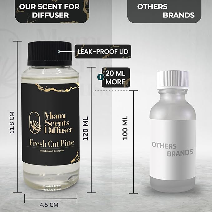 Fresh Cut Pine Scent 4 Fl Oz - 120 ml Inspired by Hotel Essential Oils Aroma for Home Office Business Diffuser Luxury Fragance Refill Aromatherapy Natural Blend of Exotic Bamboo, Cinnamon and Ginger.