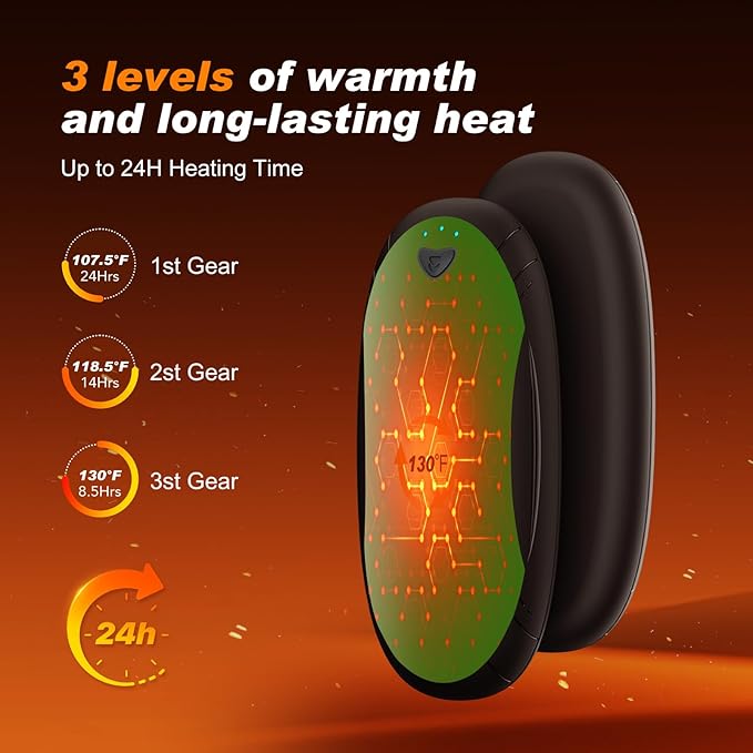 Hand Warmers 2 Pack with 10000mAh Charging Box,Portable Pocket Heater,24Hrs Long Safe Heat,Outdoor, Travel, Golf, Hunting, Camping,Gifts for Men Women