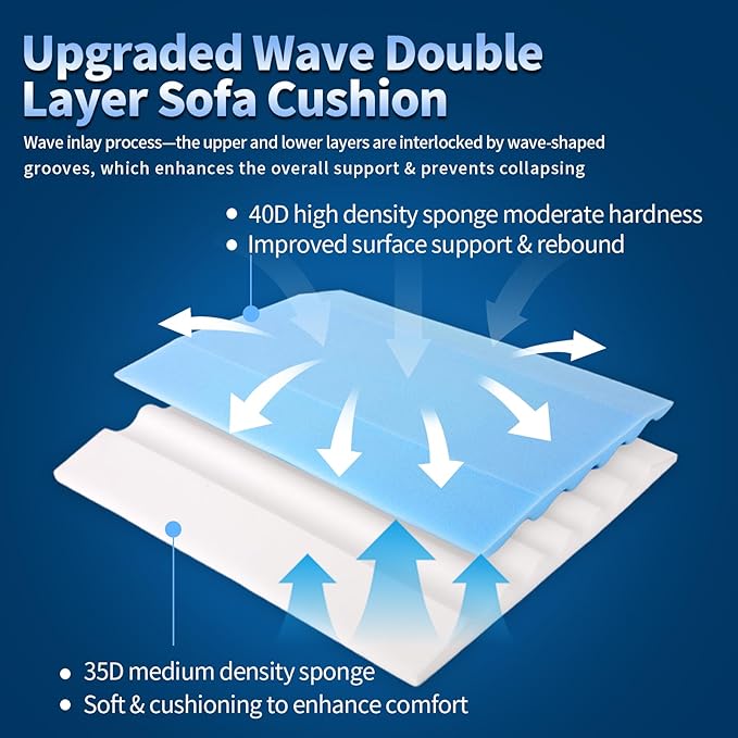 Upgraded Wave Double Layer Sofa Cushion, Couch Support for Sagging Cushions to Repair Sagging Seats, Lift Saggy Seats, Extend Couch's Life, Set of 3