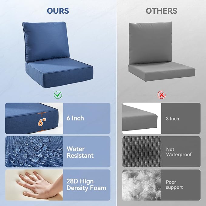 Luxury 6" Outdoor Cushions for Patio Furniture, 24x24x6 Thick Seat Cushion Set of 3, Fade Resistant Couch Chair Replacement Cushions High Density Deep Wicker Chair Cushion w/Removable Cover, Blue