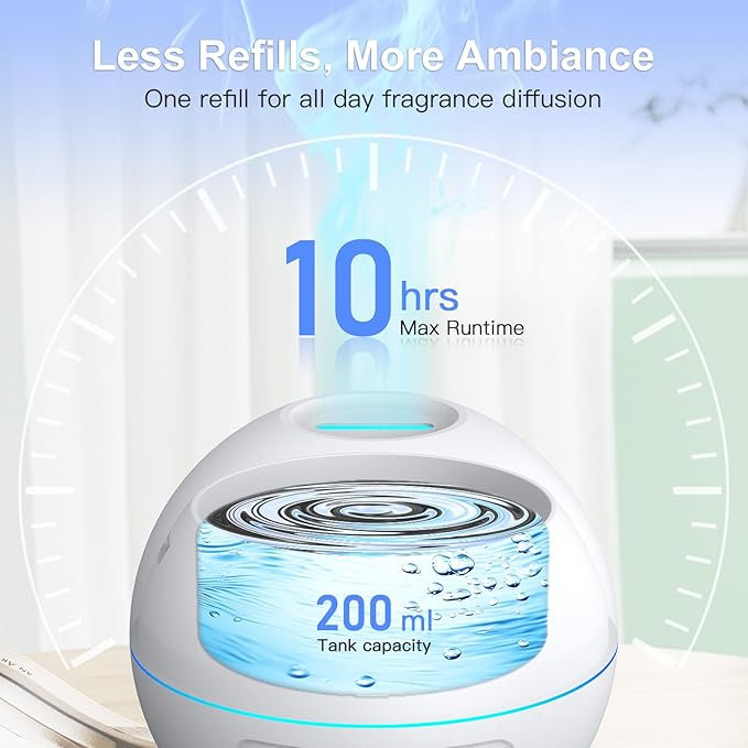 2 Pack Essential Oil Diffuser for Home - 200ml Aromatherapy Diffuser Humidifier with 4 Timers & 7 Colors Night Lights, 20dB Quiet Working for 10 Hours