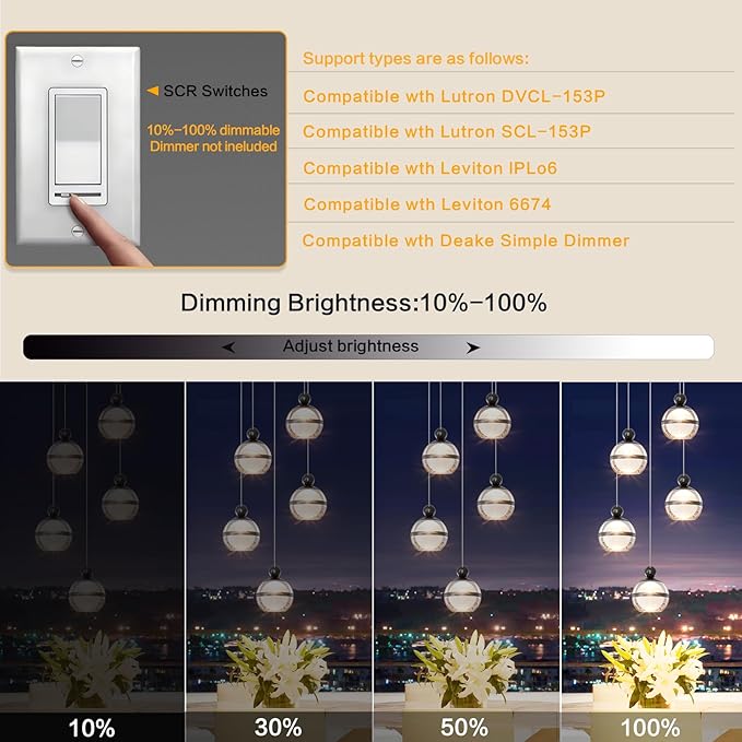 Modern Black Pendant Lighting LED Dimmable Hanging Pendant Light Fixtures Globe Cluster Pendant Lights Kitchen Island for Dining Room Living Room Bedroom Stairs 5 Lights