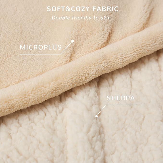 Heated Blanket 50''x60''-Soft and Comfortable Electric Throw,5 Heat Settings and 3H Auto Shut-Off Heating Blanket ETL&FCC Certification Machine Washable (Yellow)