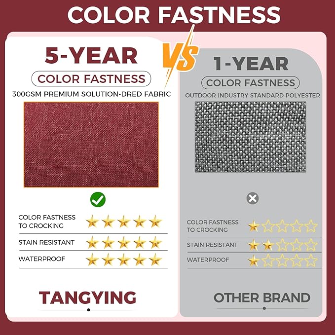 Outdoor Chair Cushion 18 x 18 x 3 Inch, Waterproof & 3-Year Fade Resistant Patio Furniture Cushions, Removable Cover and Adjustable Ties for Garden Sofa Couch (Red)