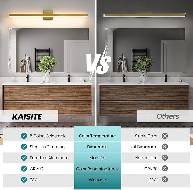 KAISITE Brushed Gold Vanity Light for Bathroom Above Mirror 39 inch LED 5CCT Bathroom Lighting Fixtures Dimmable Modern Bath Wall Light Fixture Over Mirror