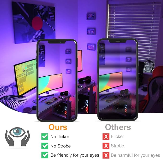 LED Flood Lights RGB Color Changing 300W Equivalent Outdoor, 30W Bluetooth Smart RGB Floodlight APP Control, IP66 Waterproof, Timing, 2700K&16 Million Colors 23 Modes for Garden Stage Lighting