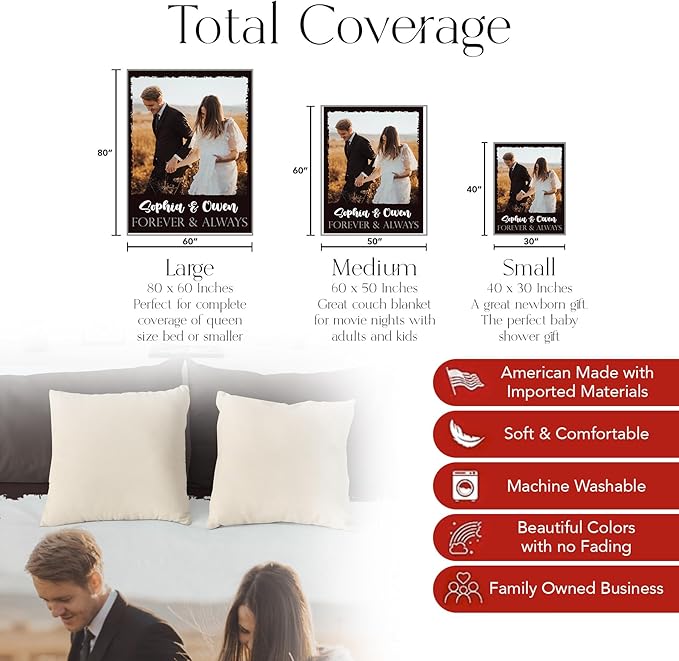 Ships Next Day, Custom Blanket with Picture and Text - Printed in USA, Personalized Photo Blanket with Text (Fleece 50x60)