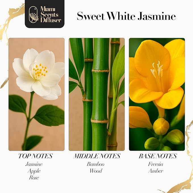 Sweet White Jasmine Scent Inspired by Saint James Paris Hotel 4 FlOz - 120 ml Essential Oils Aroma for Home Diffuser Luxury Fragance Refill Aromatherapy Fresh Blend of Bamboo, Jasmine, Freesia & Apple