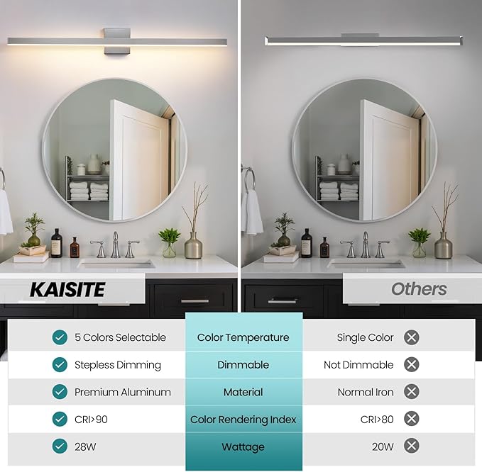 KAISITE Brushed Nickel Vanity Light for Bathroom Above Mirror 39 inch LED 5CCT Bathroom Lighting Fixtures Dimmable Modern Bath Wall Light Fixture Over Mirror