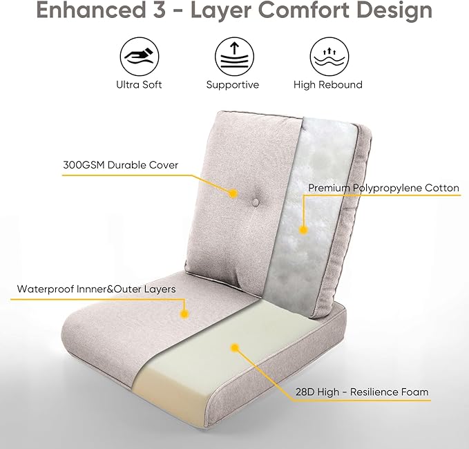 7-Piece Outdoor Patio Cushion Set - Fade & Water Resistant with Removable Olefin Cover, 22x24x4 Inch Memory Foam Cushions for Wicker Sectional Sofa – Beige/Buckle