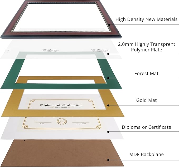 GraduatePro 8.5x11 Diploma Frame with Forest Over Gold Mat or Display 11x14 Document Without Mat, CPA License Frame, UV Protection Acrylic, Mahogany with Gold Beads