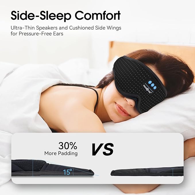 MUSICOZY White Noise Sleep Mask Headphones with 16 Soothing Sounds, Bluetooth Sleep Mask 3D Wireless Music Sleeping Headphones for Side Sleeper