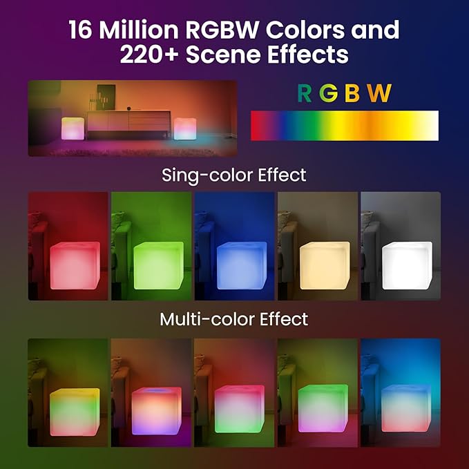 LOFTEK 12-inch Smart Cube Lights: RGBW+IC 16 Million Colors Changing LED Furniture Night Light with APP, Music Sync & Timer Floor Lamp for Living Room Bedroom Game Atmosphere (Corded Electric)