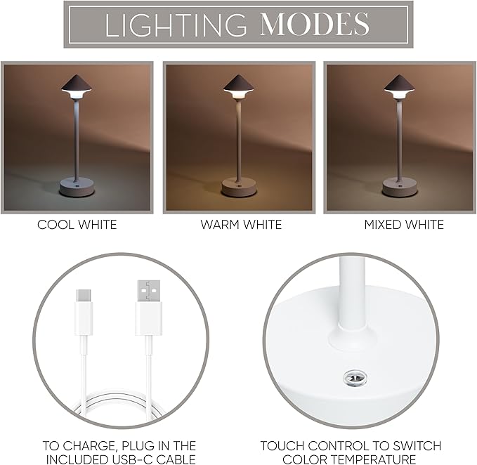 Camden Reed Table Lamp, Desk lamp, 3 Different Lighting Modes, Modern Minimal Design for Dinner/Coffee Table/Restaurant/Bedroom, Cone White