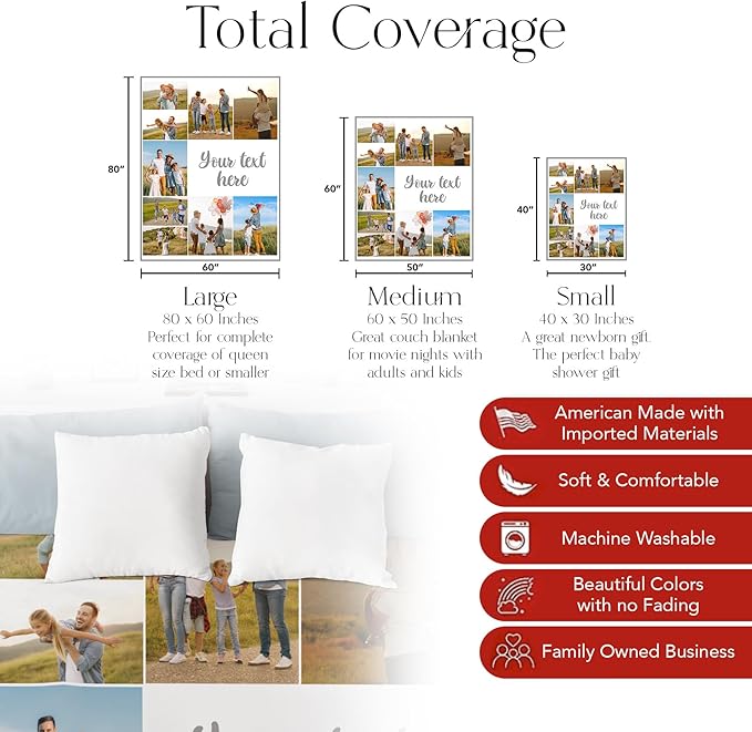 Ships Next Day, Custom Blanket with Picture and Text - Printed in USA, Personalized Photo Blanket with Text (Fleece 60x80)