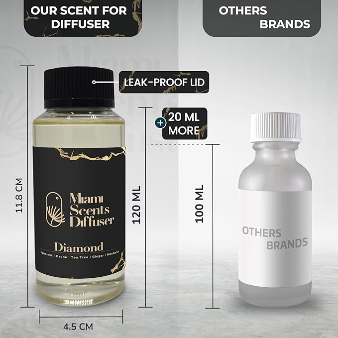 Diamond Scent Inspired by Encore Las Vegas Hotel 4 FlOz - 120 ml Essential Oils Aroma for Home Office Diffuser Luxury Fragance Refill Aromatherapy Fresh Blend of Jasmine Mandarin Tea Tree and Ginger