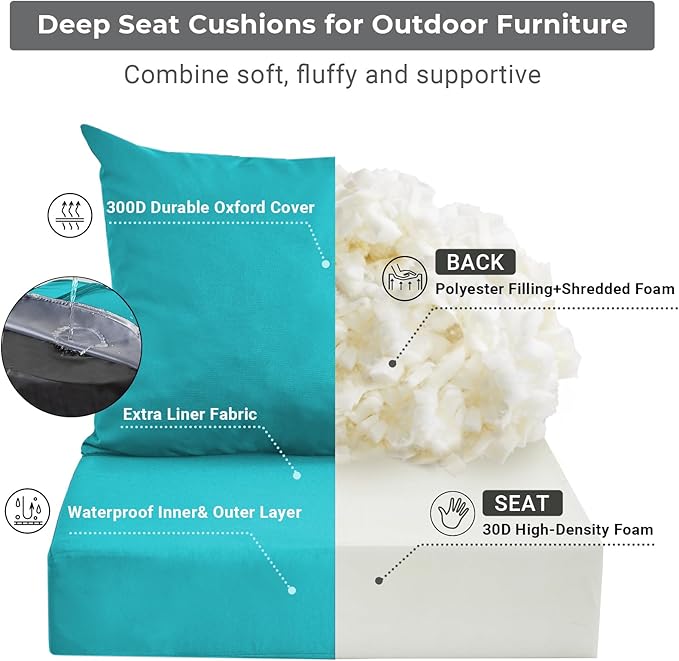 Outdoor Cushions for Patio Furniture,Outdoor Seat Cushion Set 24 x 24 x 5.75 Inch,Waterproof & Fade Resistant Outdoor Chair Cushions,Deep Patio Chair Cushion with Removable Cover,Teal
