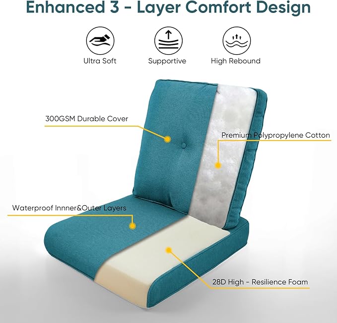 10-Piece Outdoor Patio Cushion Set - Fade & Water Resistant with Removable Olefin Cover, 22x24x4 Inch Memory Foam Cushions for Wicker Sectional Sofa – Peacock Green/Buckle
