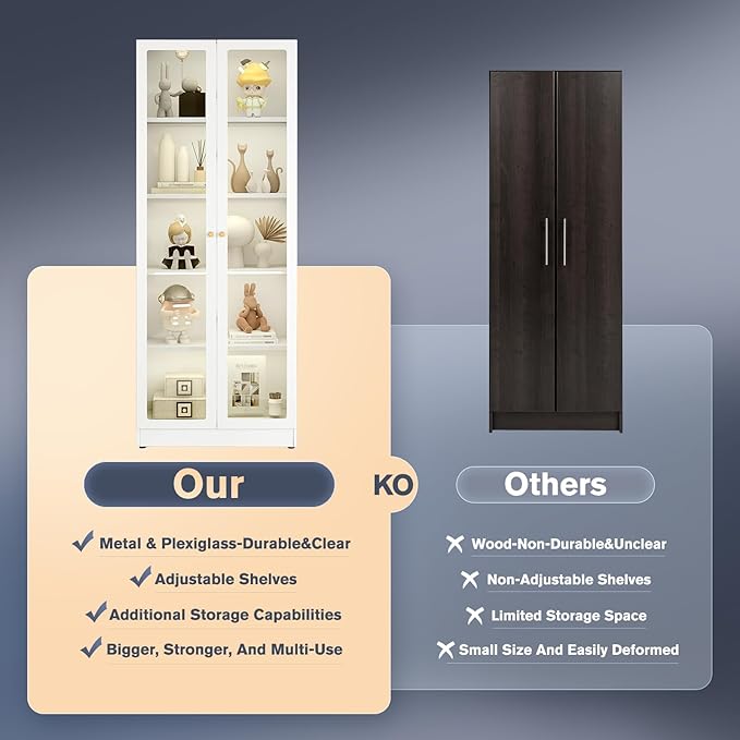5 Tier Metal Curio Cabinets,Modern Bookcase Cabinet with Acrylic Door and 4 Adjustable Shelves, 70.87 Inch Tall Storage Cabinet Display Case, Dust Proof Display Cabinet for Home Office, Living Room