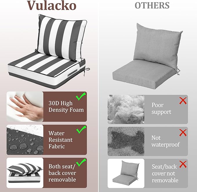 Waterproof Outdoor Chair Cushion Set of 3, 24x24x5 IN Deep Seat Patio Cushions with Fade Resistant Removable Cover,Outdoor Cushions for Patio Furniture with Ties&Handle for Chair Sofa Couch,GrayStripe
