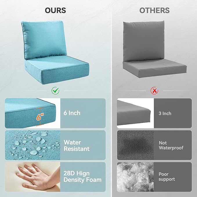 Luxury 6" Outdoor Cushions for Patio Furniture, 24x24x6 Thick Seat Cushion Set of 2, Fade Resistant Couch Chair Replacement Cushions High Density Deep Wicker Chair Cushion w/Removable Cover, Teal
