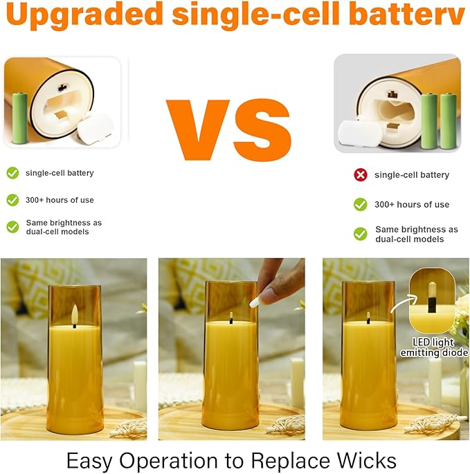 Flickering Flameless Candles Battery Operated with Remote and 2/4/6/8 H Timer Plexiglass Led Pillar Candles Pack of 9 (D2.3 xH 5" 6" 7") with Realistic Moving Wick Candles for Home Decor(Gold)