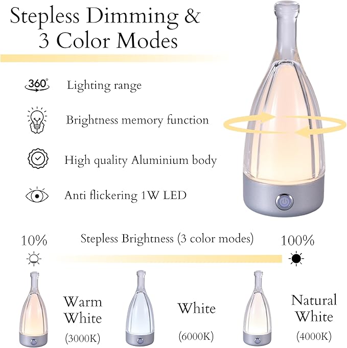 GlassGlo Cordless Rechargeable Battery Operated Touch Button Table Lamp, Stepless Dimming, 3 Color Modes, Modern Patio/Bed/Night Lamp (White)