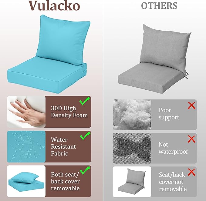 Waterproof Outdoor Chair Cushion Set of 4, 22x22x4 IN Deep Seat Patio Cushions with Fade Resistant Removable Cover,Outdoor Cushions for Patio Furniture with Ties&Handle for Chair Sofa Couch,Lake Blue