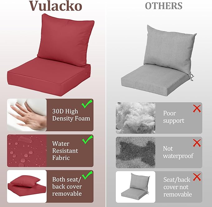 Waterproof Outdoor Chair Cushion Set of 4, 24x24x5 IN Deep Seat Patio Cushions with Fade Resistant Removable Cover,Outdoor Cushions for Patio Furniture with Ties&Handle for Chair Sofa Couch,Wine Red