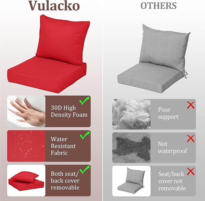 Outdoor Deep Seat Cushions for Patio Furniture Set of 2, Waterproof Outdoor Chair Cushions 24x24x4'' Patio Furniture Cushion with Fade Resistant Removable Cover, Handle&Straps for Sofa Chair, Red