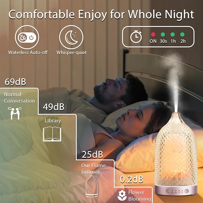 7 Colors Glass Diffuser, 200ML Essential Oil Diffuser, Ultrasonic Aromatherapy Diffuser with Timer, Auto-Off Protection, Cool Mist Aroma Diffuser for Home, Office,Yoga (Rose Gold)