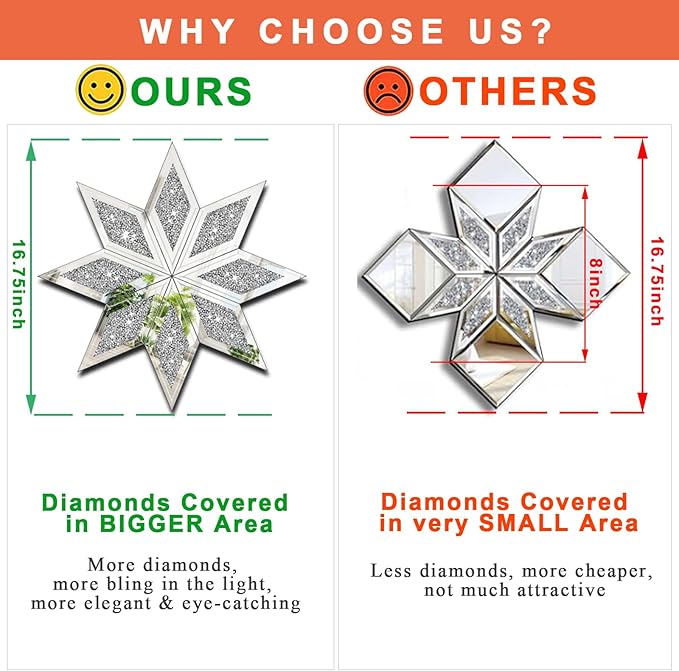 2 Piece Crushed Diamond Decorative Mirror, Silver Crushed Diamond Mirror Decor Wall for Living Room Bedroom Bathroom Office (12X12in, Set of 2, Ready to Hang)