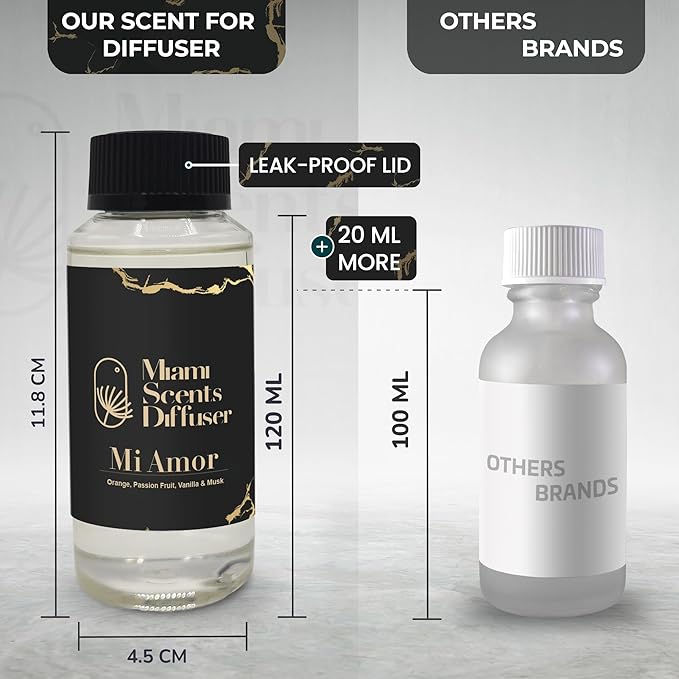 Mi Amor Scent Inspired by Baccarat NY Hotel 4 FlOz - 120 ml Essential Oils Aroma for Home Office Diffuser Luxury Fragance Refill Aromatherapy Natural Blend of Orange, Passion Fruit, Vanilla & Musk.