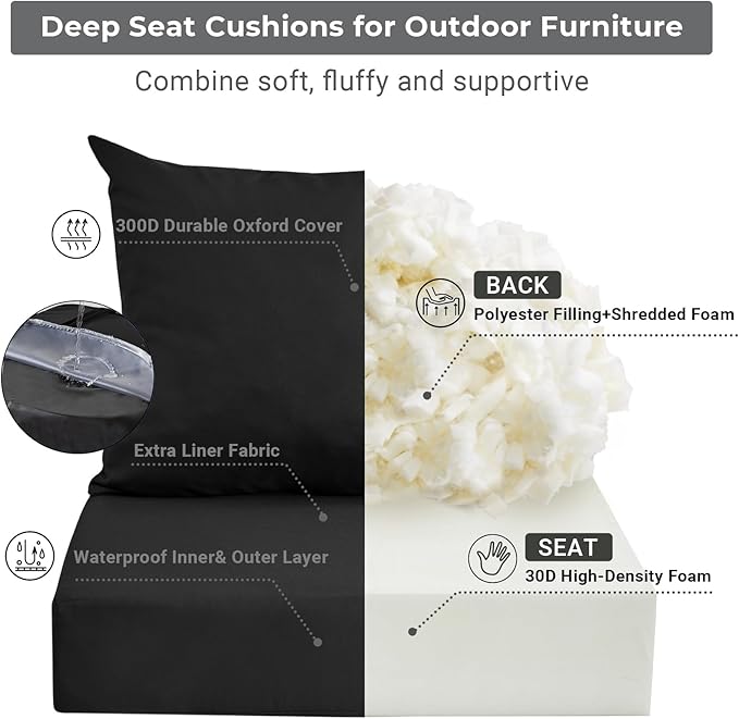 Outdoor Cushions for Patio Furniture,Outdoor Seat Cushion Set 24 x 24 x 4 Inch,Waterproof & Fade Resistant Outdoor Chair Cushions,Deep Patio Chair Cushion with Removable Cover,Black