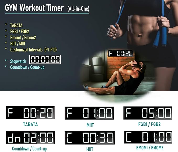 26'' Huge Digital Wall Clock, Home Gym Interval Workout Timers, with Countdown, Stopwatch, 7-Color Light, 8-Alarms, Calendar/Temperature Display, for HIIT/Tabata/FGB/EMOM (White)