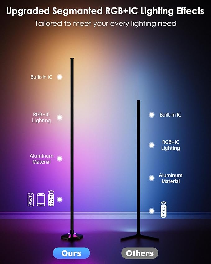 Corner Floor Lamp, 65" RGB Color Changing Mood Light with Remote Control, Dimmable LED Corner Lamp with Music Sync, Modern Floor Lamp for Living Room Gaming Room