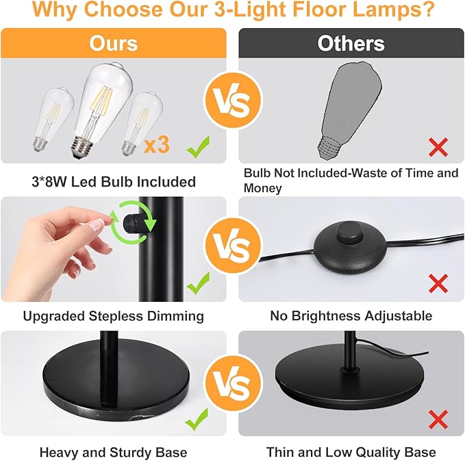 DLLT Modern Floor Lamp for Room: 3-Light Black Tree Dimmable Floor Lamps with Gray Shades for Living Room - Arc Standing Lamp for Bedroom - Tall Floor Lamp for Office Corner 3 LED Bulbs Included