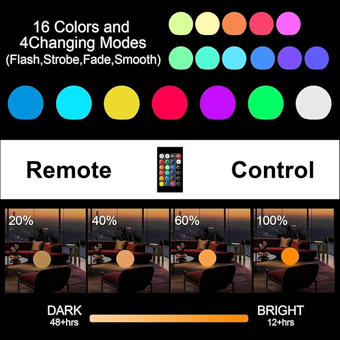 8-Inch Rechargeable LED Orb Light – 16 Color Glow Sphere, 4 Modes, Waterproof Ambient Lighting Ball, Solar & USB Charging Glowing Orb for Indoor, Outdoor, Pool, Room, and Patio Decor
