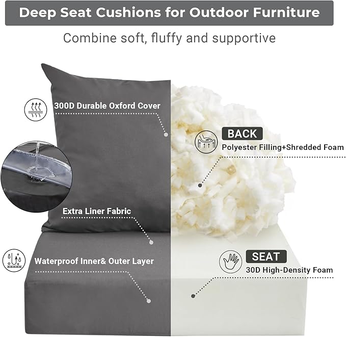 Outdoor Cushions for Patio Furniture,Outdoor Seat Cushion Set 24 x 24 x 4 Inch,Waterproof & Fade Resistant Outdoor Chair Cushions,Deep Patio Chair Cushion with Removable Cover,Dark Grey