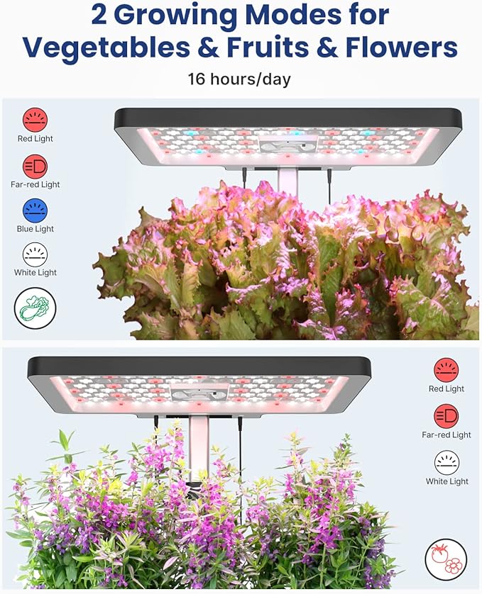 iDOO Hydroponics Growing System Kit 12Pods, Indoor Herb Garden System, with LED Grow Light, Built-in Fan, Auto-Timer, Adjustable Height Up to 11.3", for Home School, for Women Mom