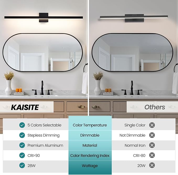 KAISITE Black Vanity Light for Bathroom Above Mirror 39 inch LED 5CCT Bathroom Lighting Fixtures Dimmable Modern Bath Wall Light Fixture Over Mirror