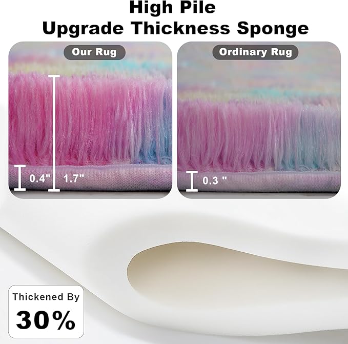 Rainbow Area Rugs for Girls Bedroom, 5x8 Fluffy Fuzzy Shaggy Carpet for Kids Playroom Nursery Living Room, Thick Soft Plush Mat for Kids Baby Boys Teen Dorm Home Decor Aesthetic