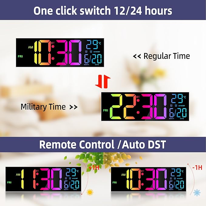 Maxstar 16.2'' Large Digital Wall Clock with Bluetooth Auto Sync, Remote Control, Alarm, LED Display, RGB Colors, Auto DST & Temperature for Classroom, Bedroom, Office, Garage-White