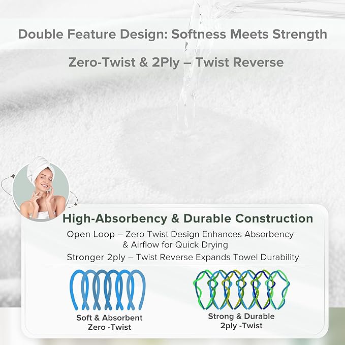 Comfort Spaces Extra Large Bath Towel Set of 4 Piece 30x60 Bath Sheet Set Shower Towel Beach Towel 100% Cotton Bathroom White Towel Set Quick Dry Oversized Highly Absorbent Soft 400GSM Dual Layer