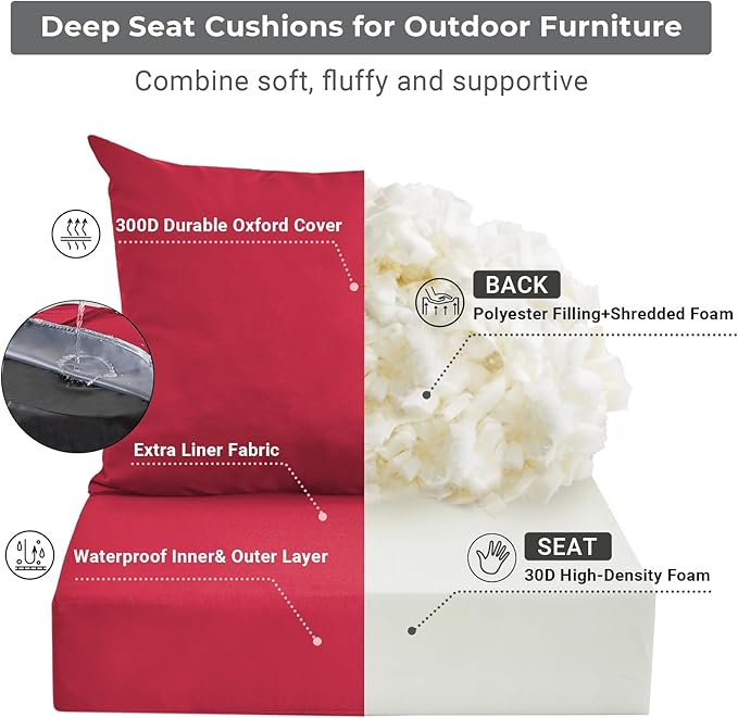 Outdoor Cushions for Patio Furniture,Outdoor Seat Cushion Set 24 x 24 x 4 Inch,Waterproof & Fade Resistant Outdoor Chair Cushions,Deep Patio Chair Cushion with Removable Cover,Burgundy