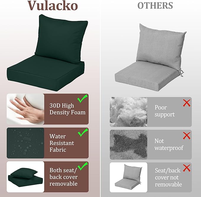 Outdoor Deep Seat Cushions for Patio Furniture Set of 2, Waterproof Outdoor Chair Cushions 22 x 22 x 4'' Patio Furniture Cushion with Fade Resistant Removable Cover, Handle & Straps, Dark Green