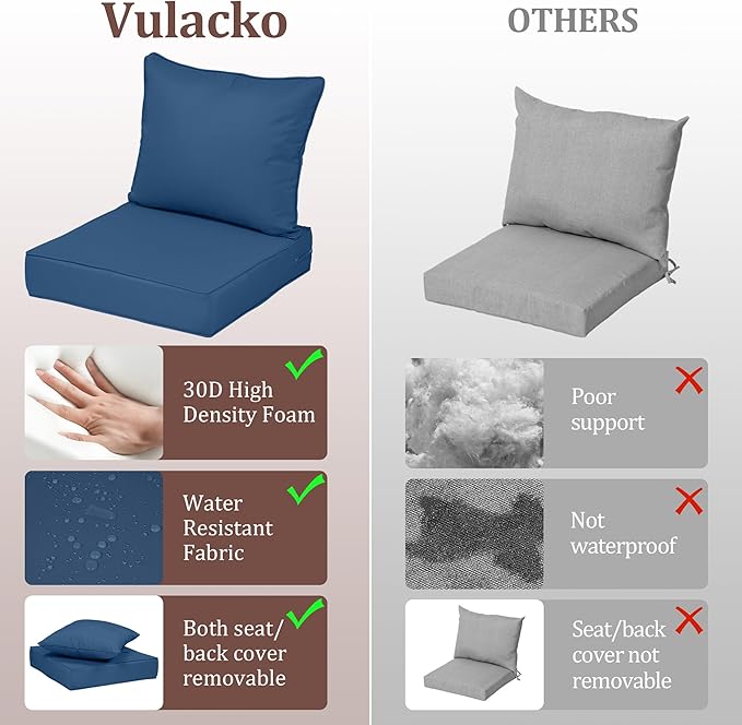 Waterproof Outdoor Chair Cushion Set of 4, 24x24x5 IN Deep Seat Patio Cushions with Fade Resistant Removable Cover,Outdoor Cushions for Patio Furniture with Ties&Handle for Chair Sofa Couch,Dark Blue